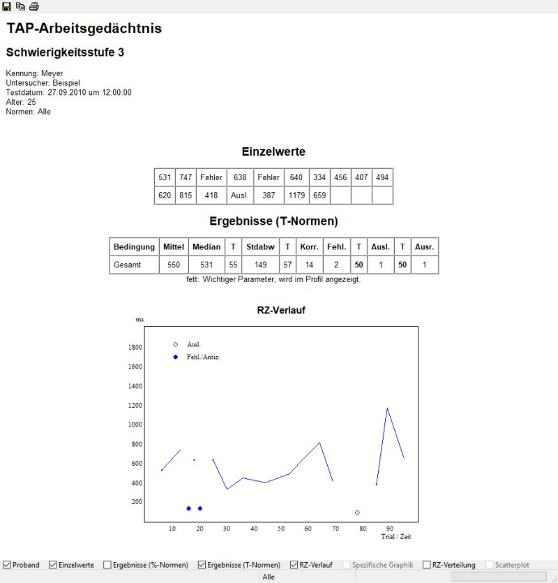 Arbeitsgedächtnis_DE_1