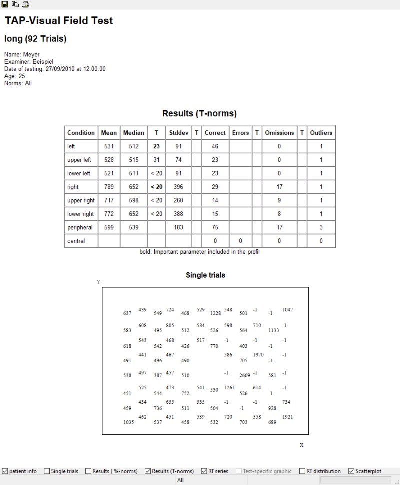 Gesichtsfeld_EN_1