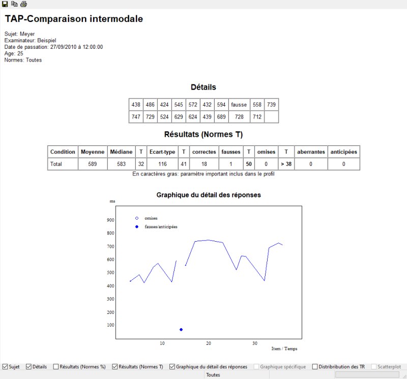 CrossmodaleIntegration_FR_1